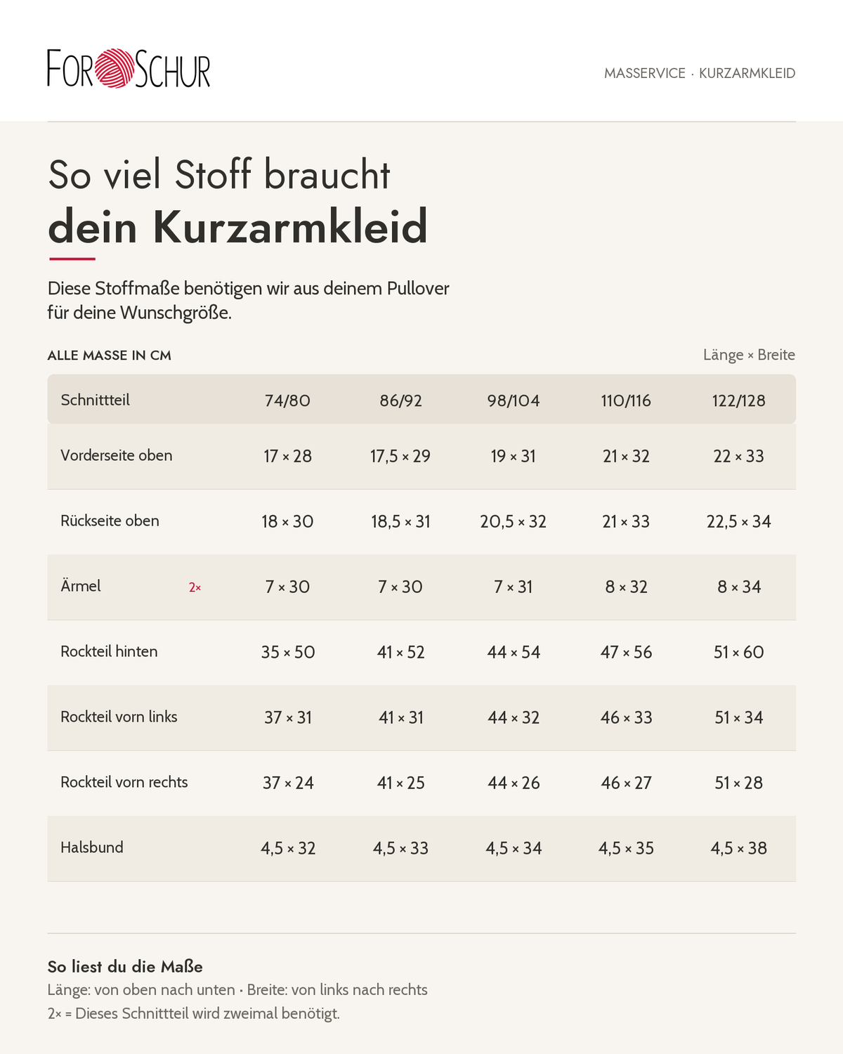 Nähservice: Kurzarmkleid mit der Falte