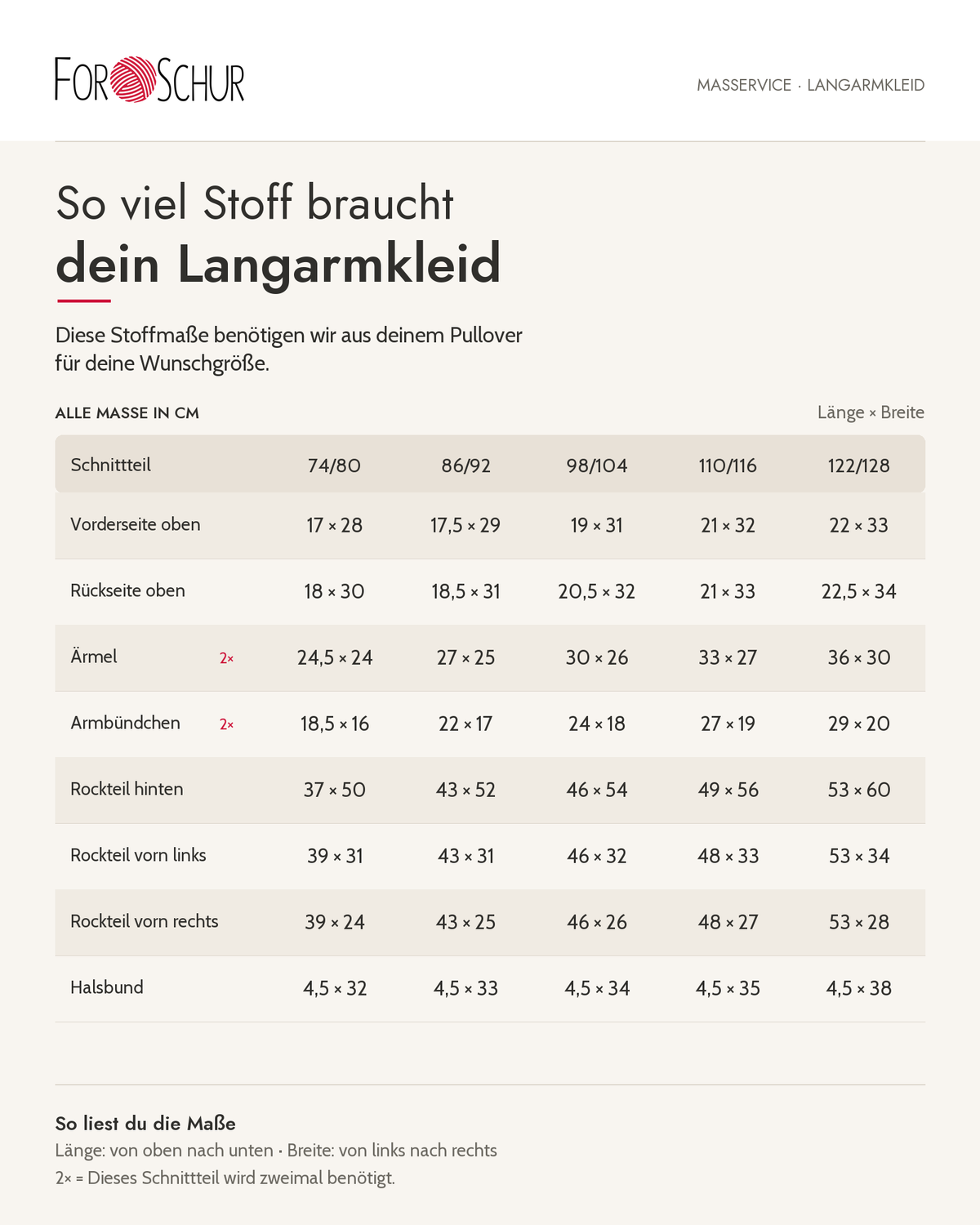 Nähservice: Kleid mit der Falte Langarm