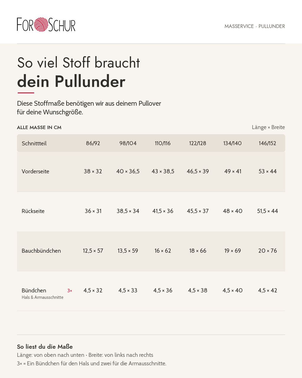 Nähservice: Pullunder mit der Falte