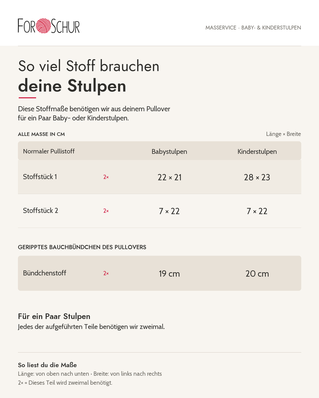 Nähservice: Stulpen