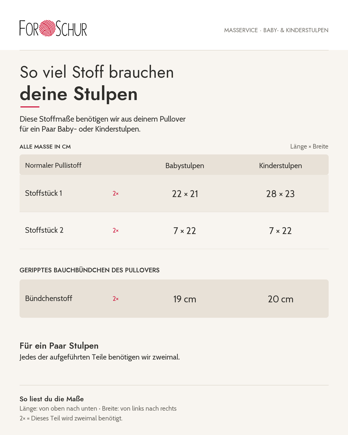Nähservice: Stulpen