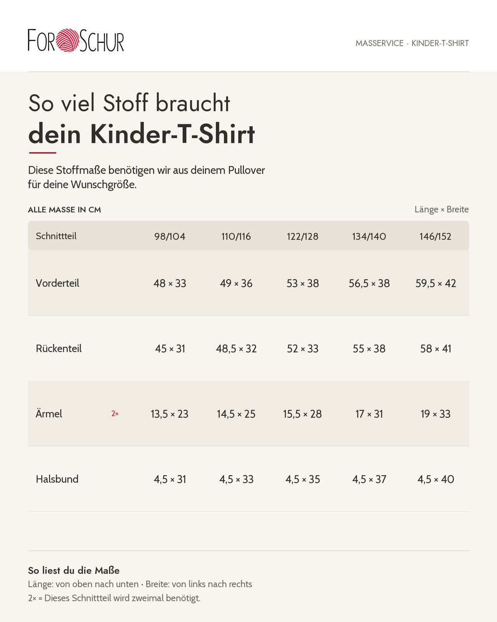Nähservice: T-Shirt mit der Falte