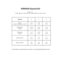 Maßtabelle Nähservice Kapuzenschal