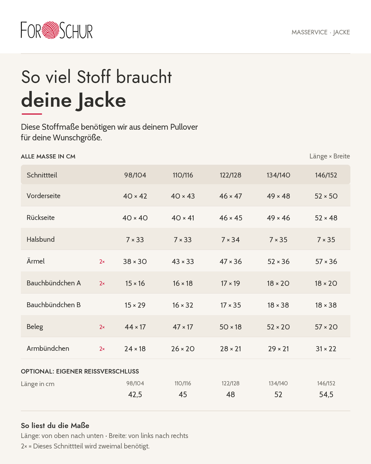 Nähservice Jacke mit Taschen aus deinen Pullovern